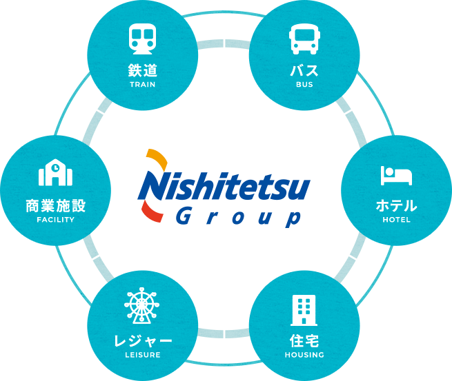 西鉄運輸トラックドライバー募集 西鉄運輸株式会社 にしてつグループ 西鉄運輸トラックドライバー募集 西鉄運輸株式会社 にしてつグループ